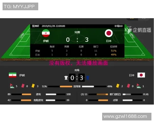伊朗与韩国足球对决直播地址及赛事分析全攻略