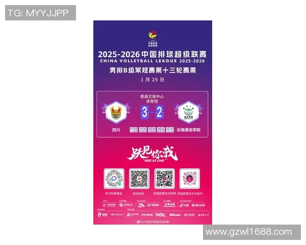 成都排球队最新排球配合TOP10揭晓引领风骚技战术全面升级MBA